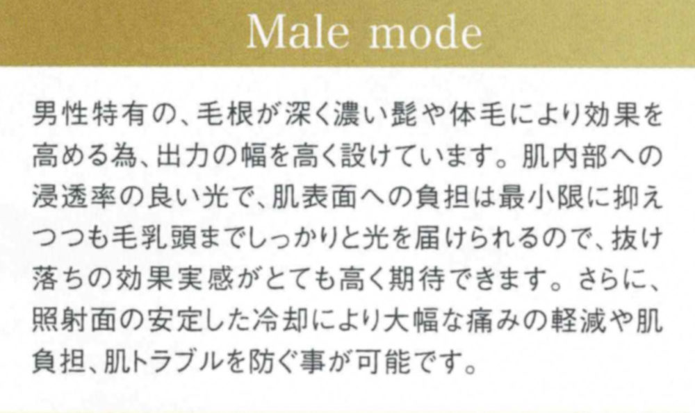 MaleMode 男性向けモードの説明